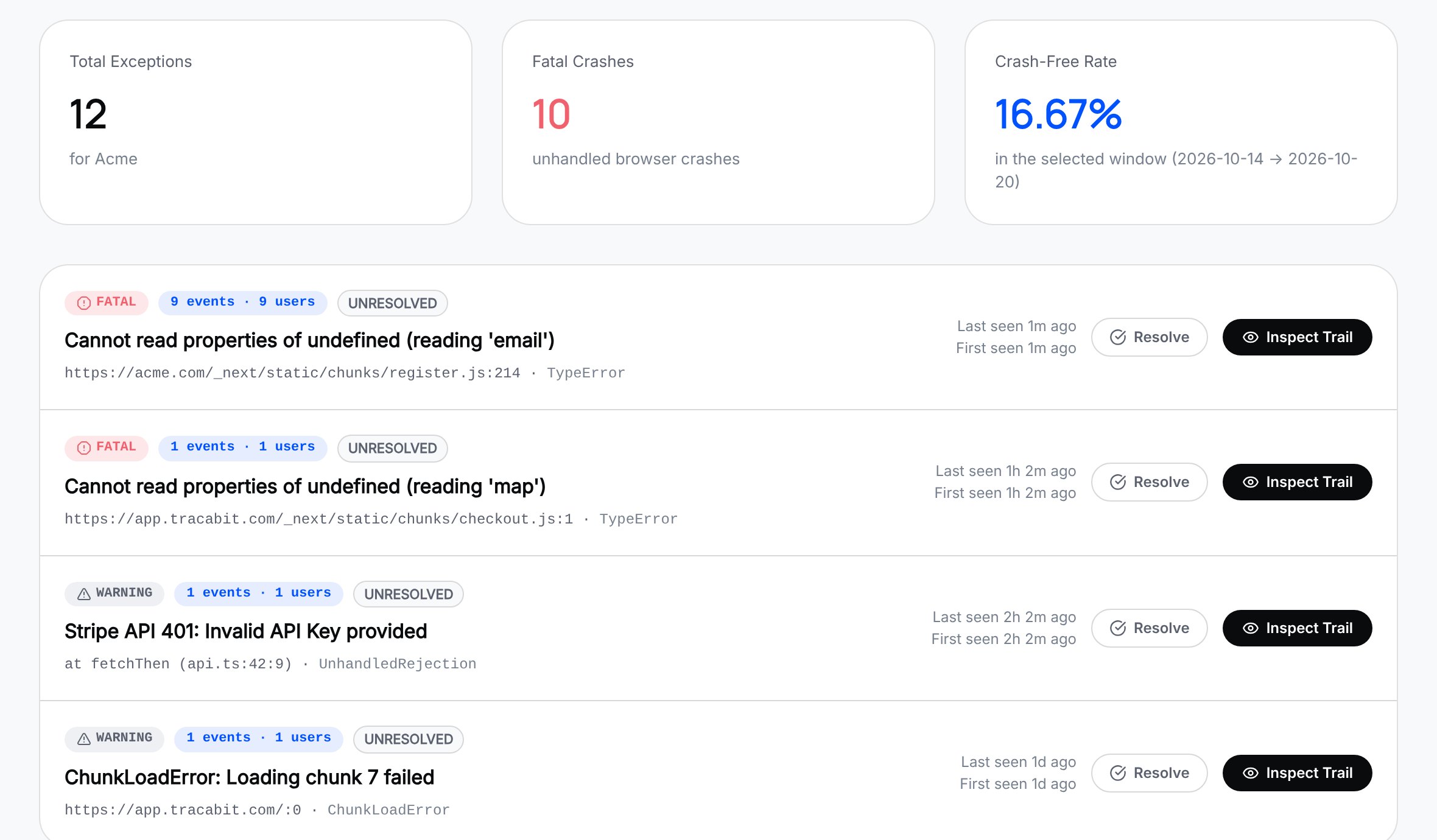 The Errors page listing grouped crash reports with event counts, users affected, and resolve buttons.